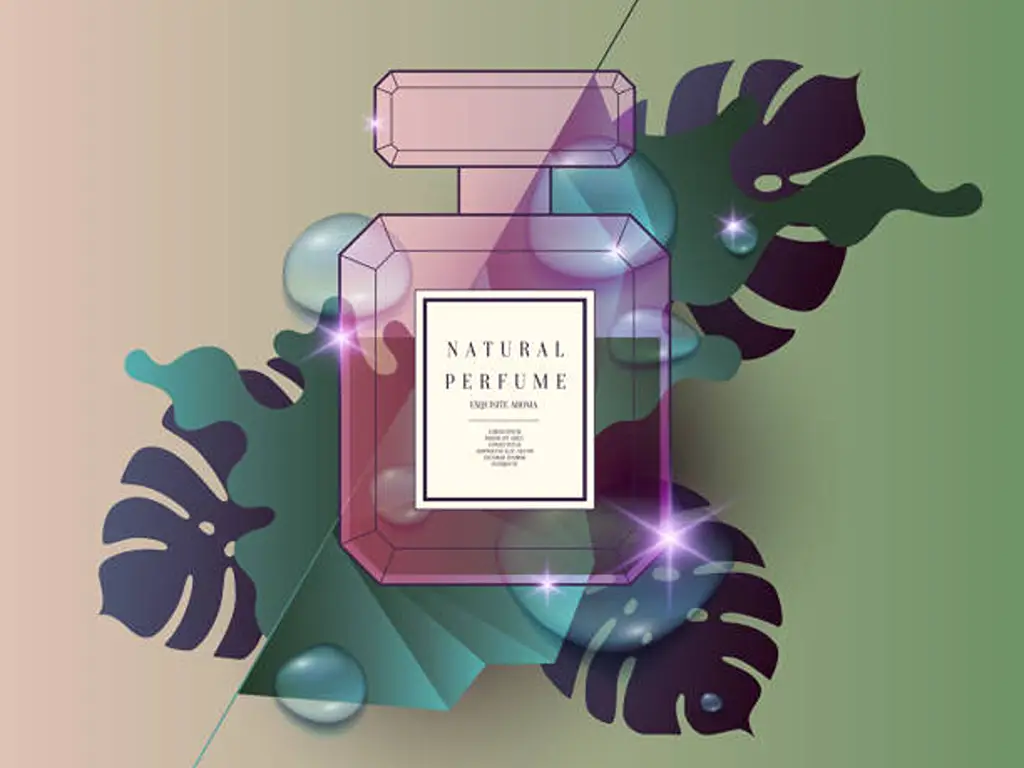 Beyond Aesthetics: The B2B Blueprint for Perfume Bottle Label Design & Adhesion