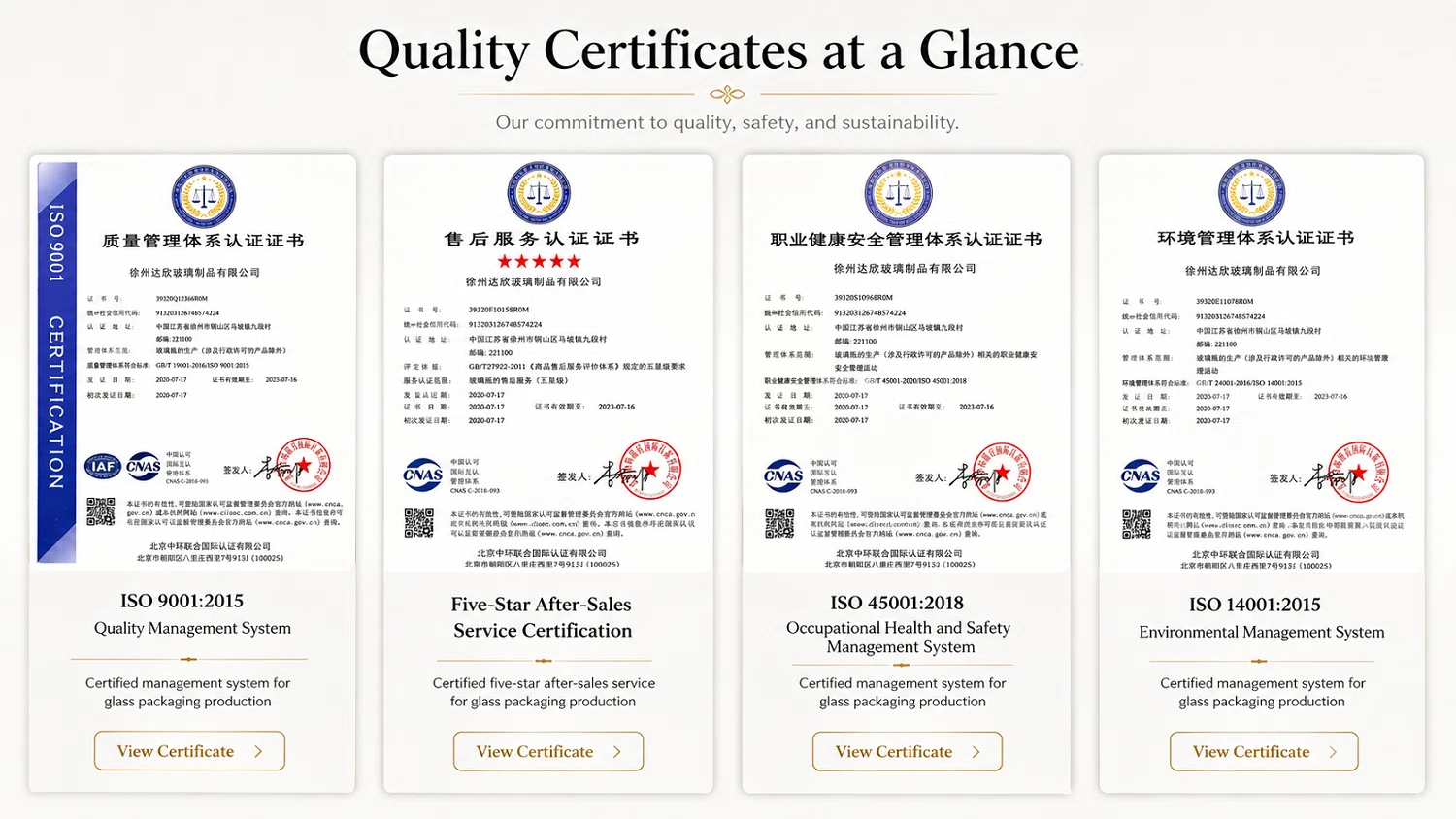 Certification